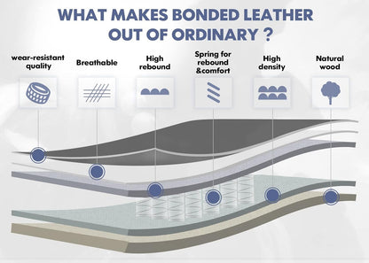 REGAL Ergonomic High Back Leather Office Chair with Lumbar Support