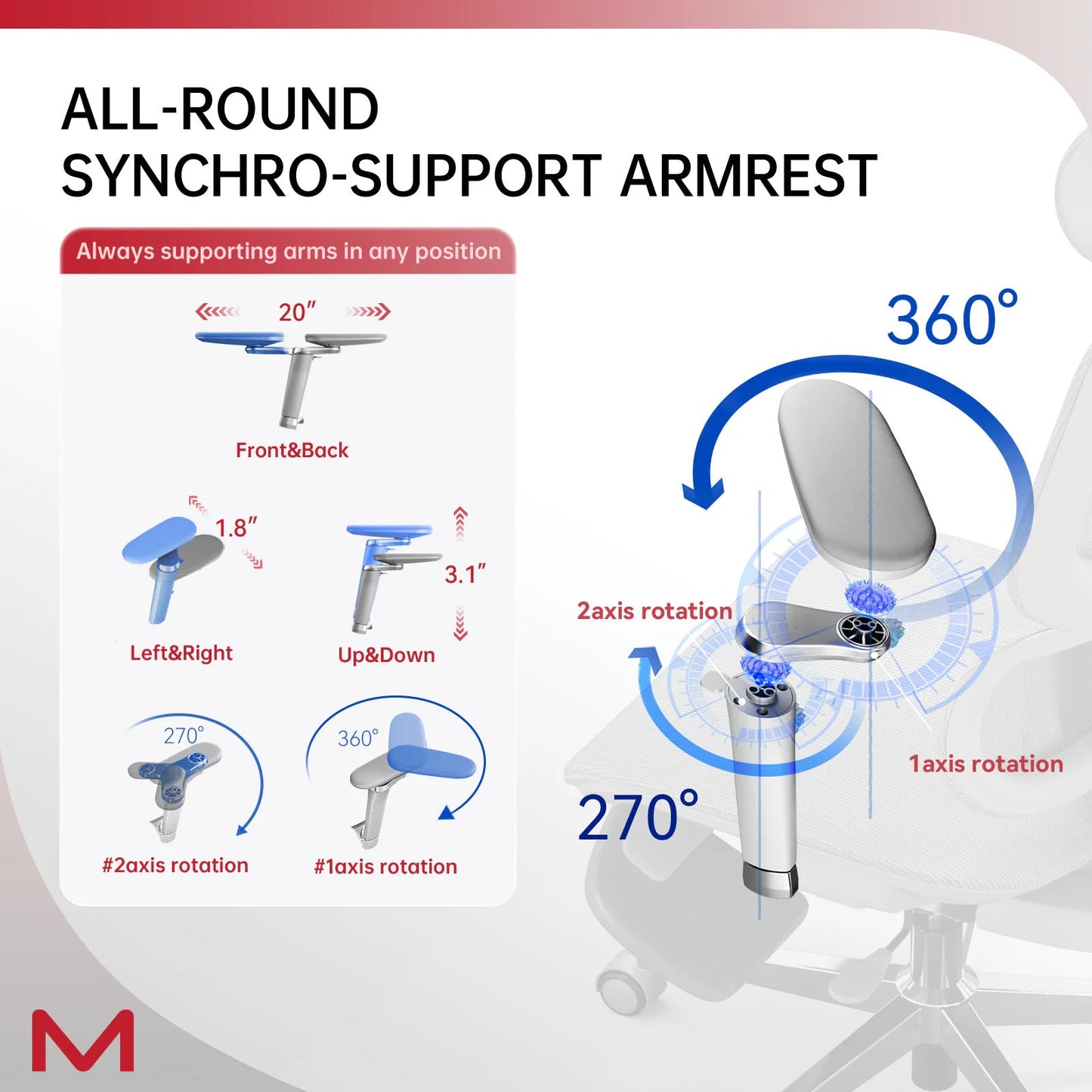 LUXOR Pro High Back Ergonomic Home Office Chair With DTS Self-Adaptive